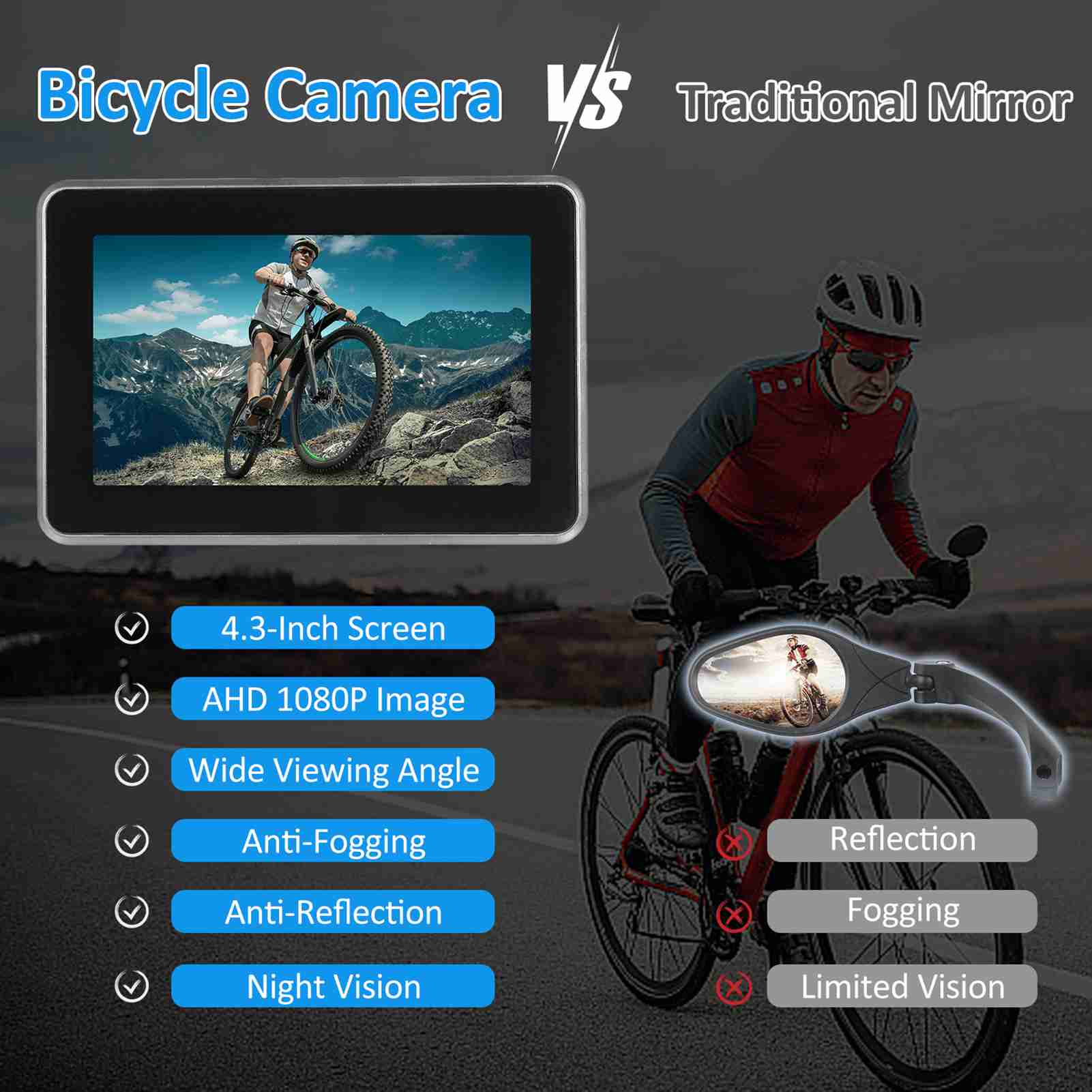 自転車リアビューカメラ 1080P 4.3インチHDディスプ - Cycle Zone のレビューと価格
