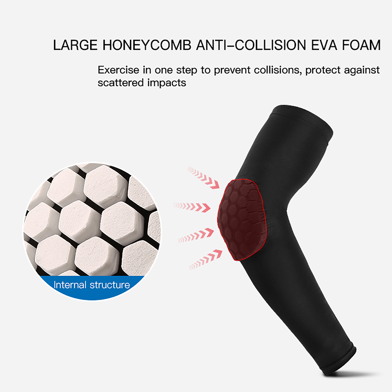 2pc スポーツ肘保護ハニカム衝突防止圧力保護アームスリーブ - Cycling Protective Gear のレビューと価格