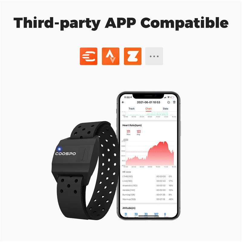 Coospo心拍モニターアームバンド光学フィットネス屋外ビー - Cycling Heart Rate Monitor のレビューと価格