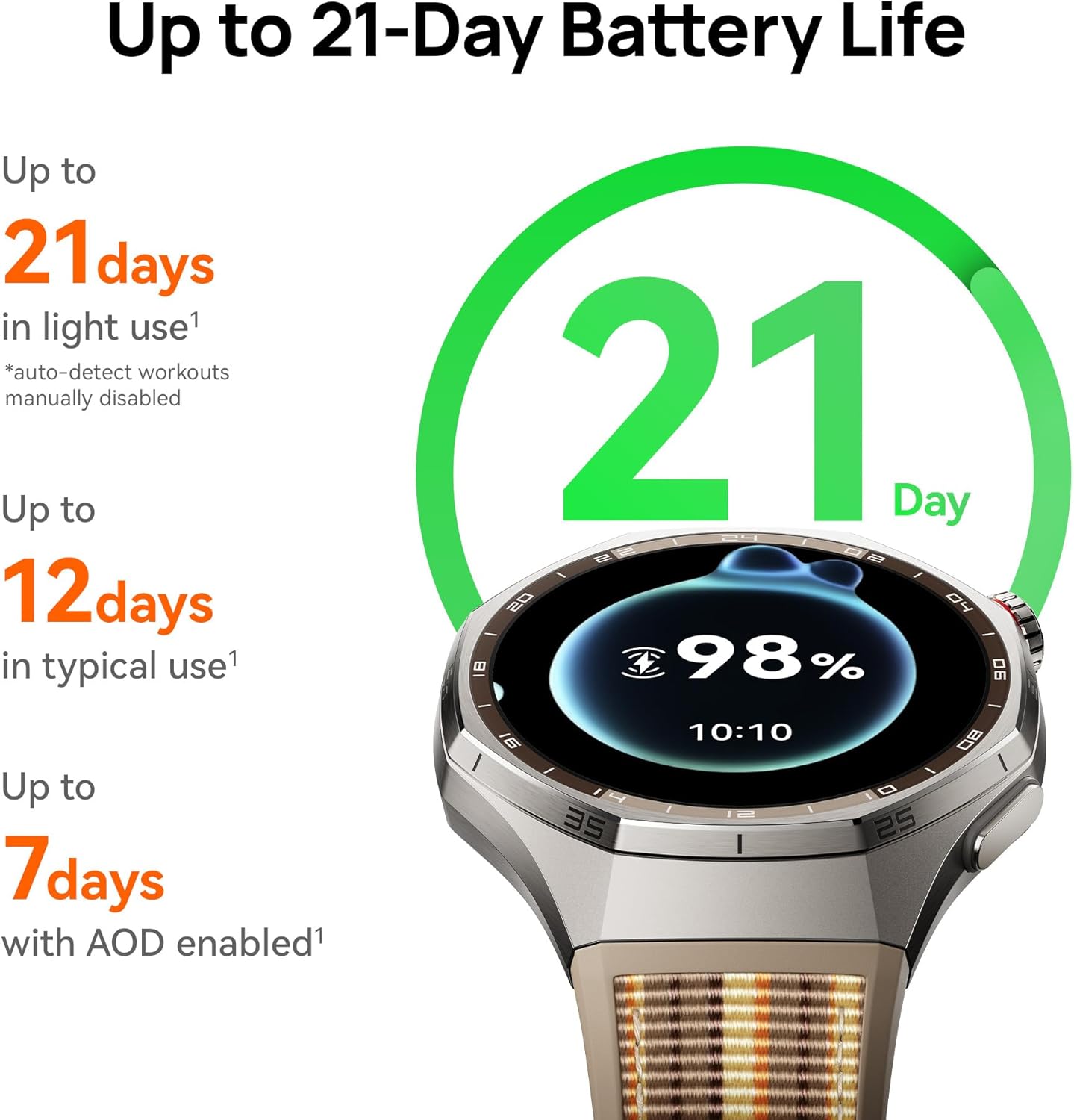 HUAWEI WATCH GT 6 Pro GPSスマートウ - Cycling Heart Rate Monitor のレビューと価格