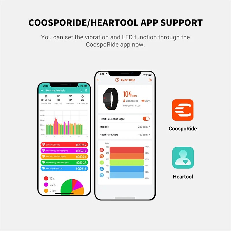 COOSPO HW9 アームバンド心拍数モニター HR ゾー - Cycling Heart Rate Monitor のレビューと価格